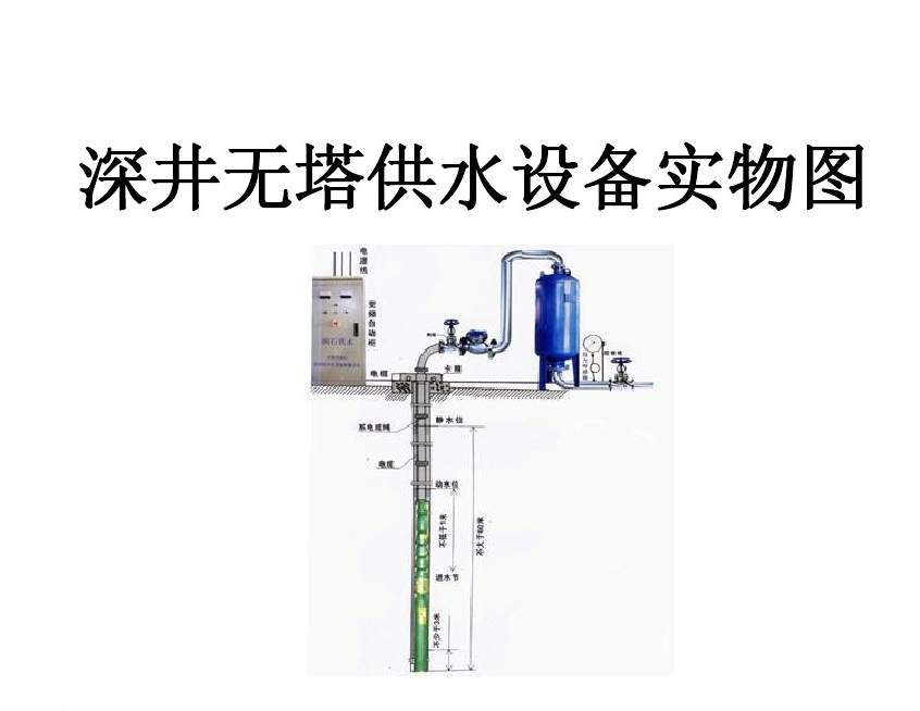 顺昌县井泵无塔式供水设备